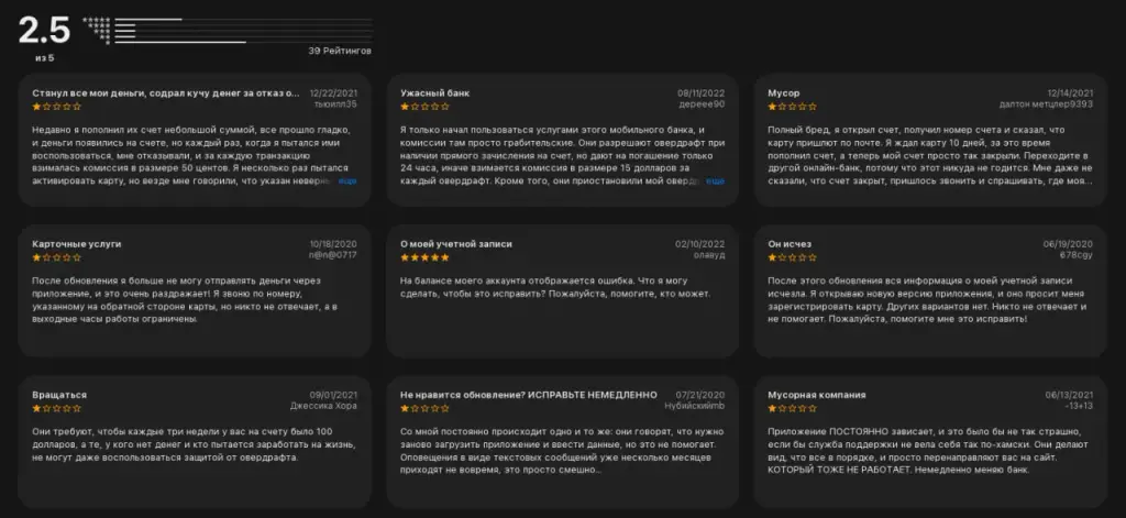 revolve finance revolve finance