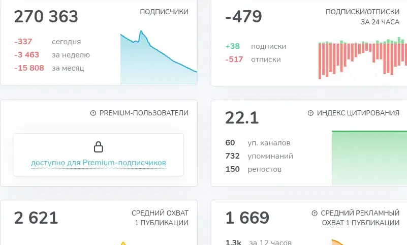 реальная крипта тг реальная крипта тг