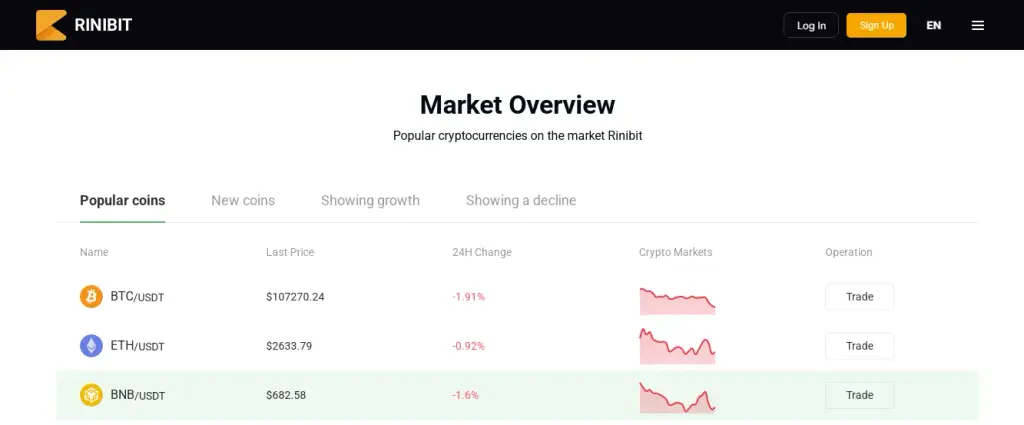 rinibit отзывы rinibit отзывы