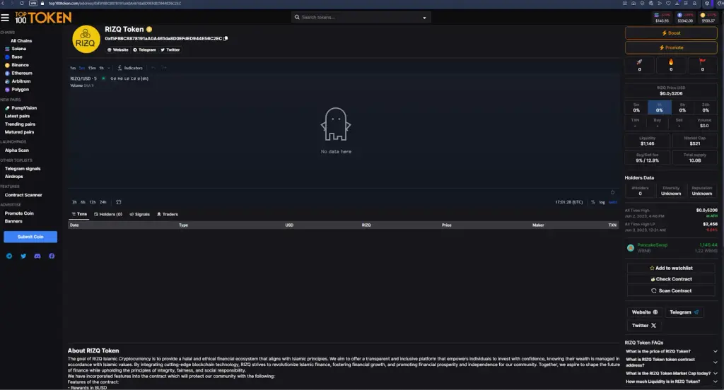 rizq finances телеграмм чат отзывы rizq finances телеграмм чат отзывы