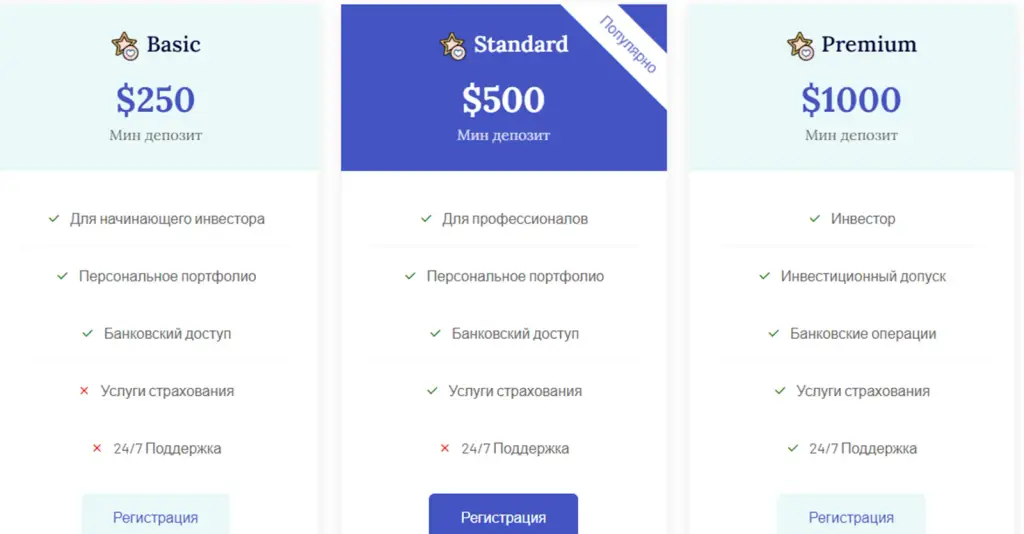 rosemount отзывы rosemount отзывы
