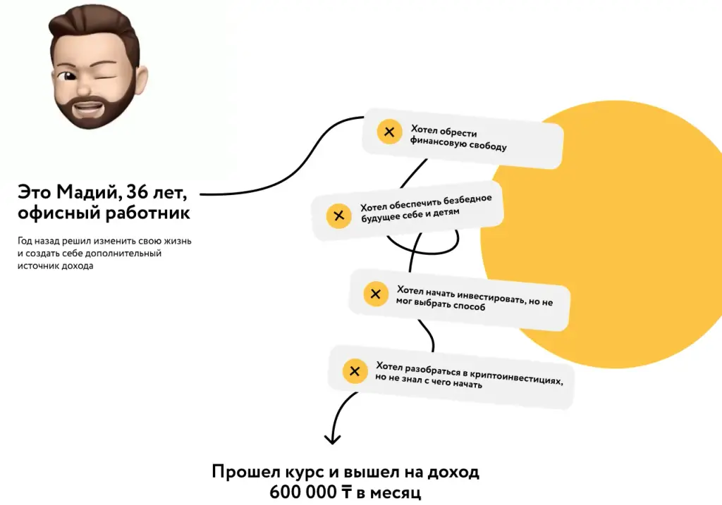 манифест руслан крипта манифест руслан крипта