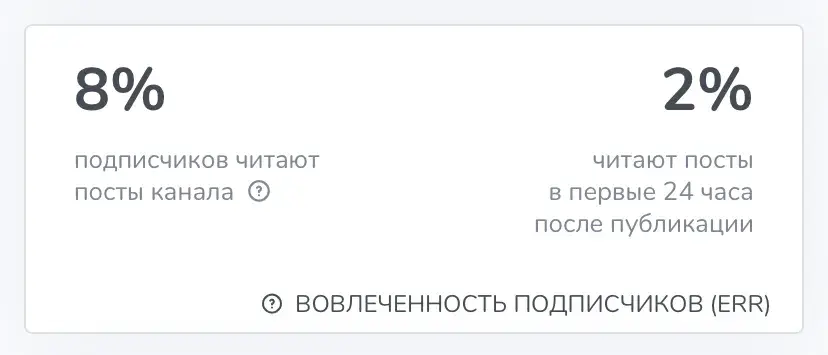 Рынки Криптоактивы Рынки Криптоактивы
