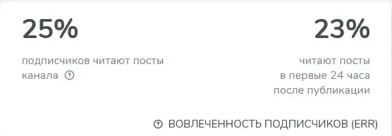 с 0 до сатоши телеграм канал с 0 до сатоши телеграм канал