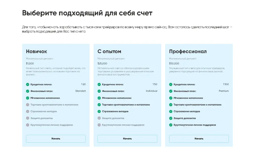 SO Consulting тарифы SO Consulting тарифы
