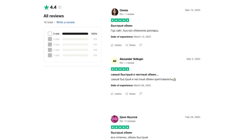 Sapsanex cc обменник Sapsanex cc обменник