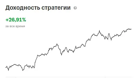 т сбалансированный портфель отзывы т сбалансированный портфель отзывы