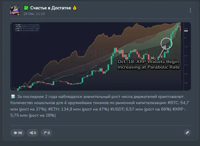 oficialethereum мошенники или нет