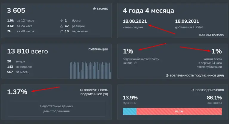 oficialethereum отзывы