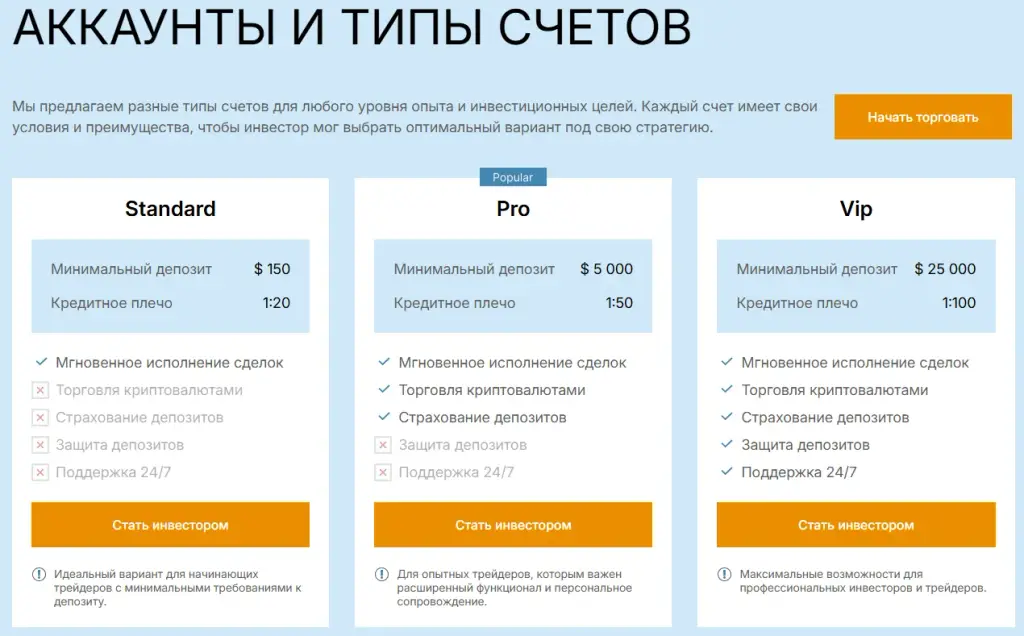 https selennior com отзывы https selennior com отзывы