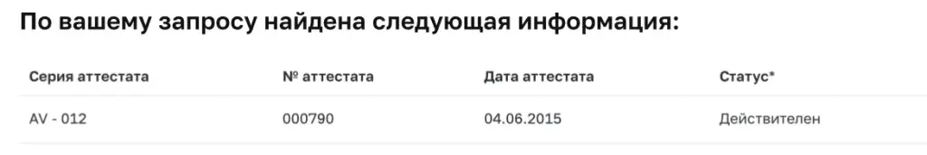 Сергей Кусакин Сергей Кусакин