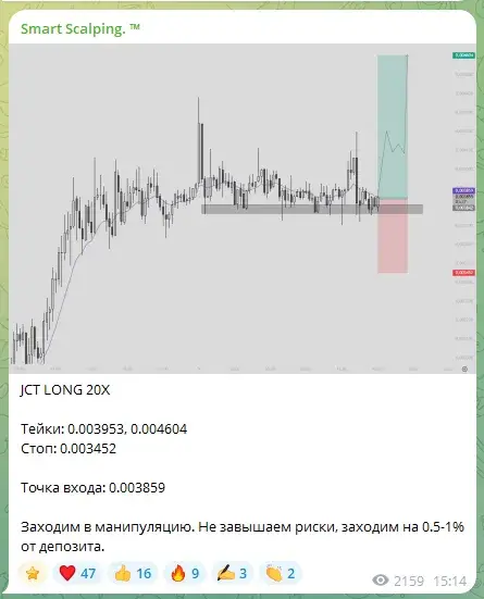 Smart Scalping
