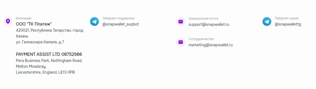 snapwallet ru отзывы