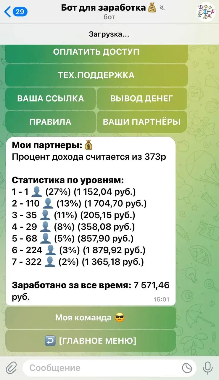 solo monbot отзывы