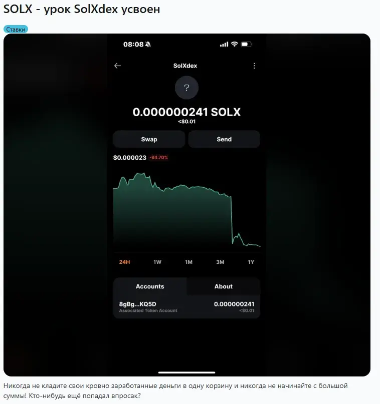 solx криптовалюта перспективы монеты solx криптовалюта перспективы монеты