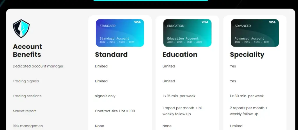 проект spear technologies проект spear technologies