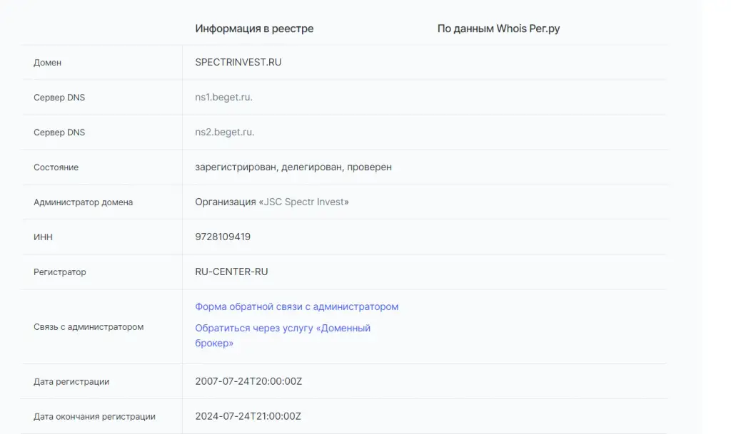 spectr invest ru отзывы