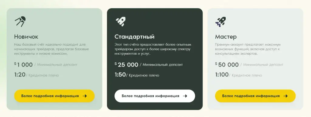 spirparez com тг