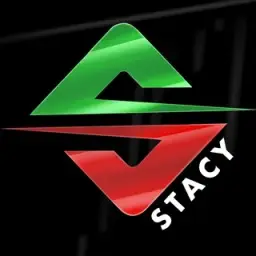 Stacy — отзывы и рейтинг