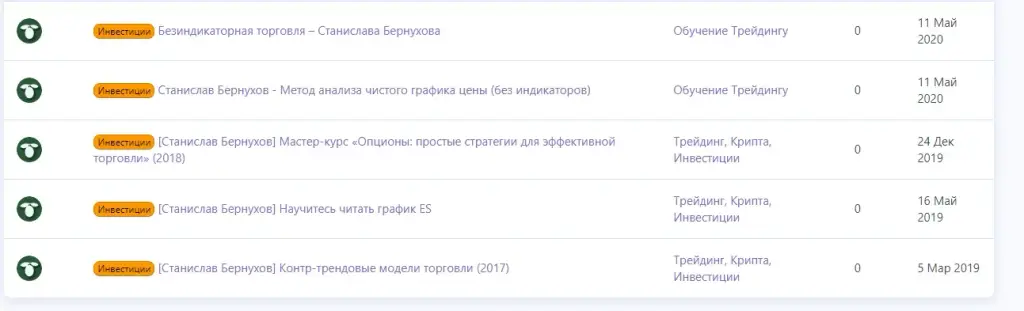 Станислав Бернухов обучение