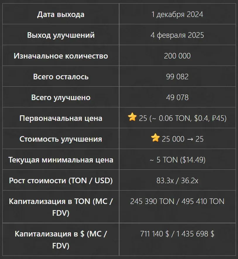 star notepad цена
