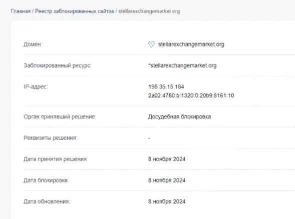 Stellarexchangemarket проект Stellarexchangemarket проект