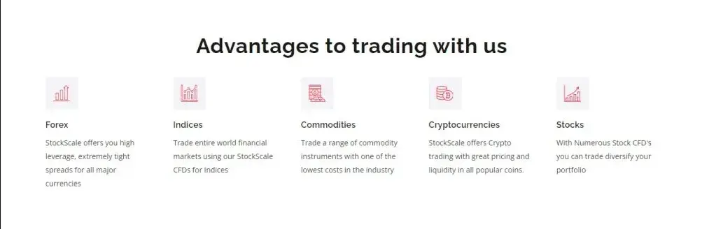 StockScale io Отзывы StockScale io Отзывы