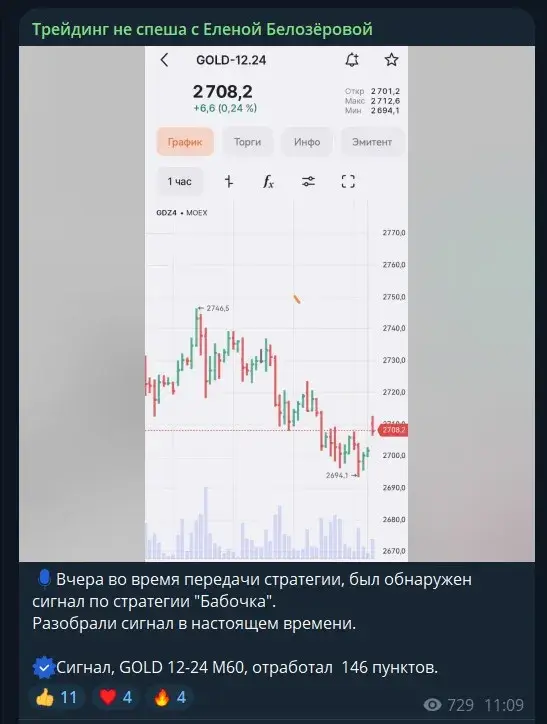 стратегия бабочка елена белозерова стратегия бабочка елена белозерова