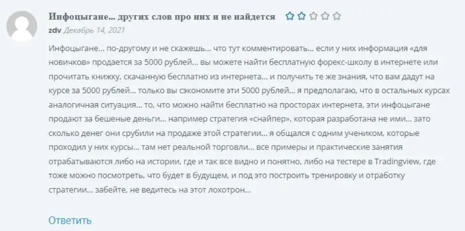 мир трейдинга снайпер отзывы мир трейдинга снайпер отзывы