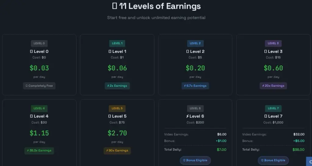 stream payz stream payz