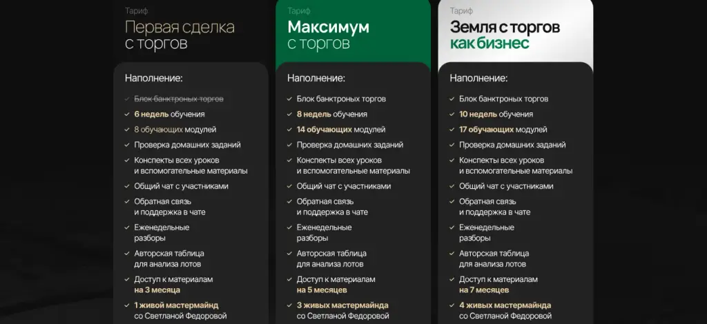 светлана федорова инвестиции в землю светлана федорова инвестиции в землю