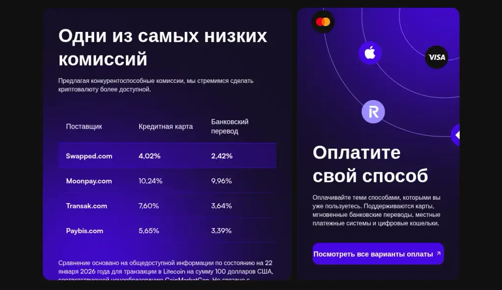 swapped com отзывы swapped com отзывы