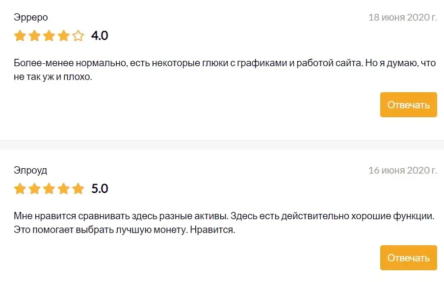 swapzone отзывы swapzone отзывы