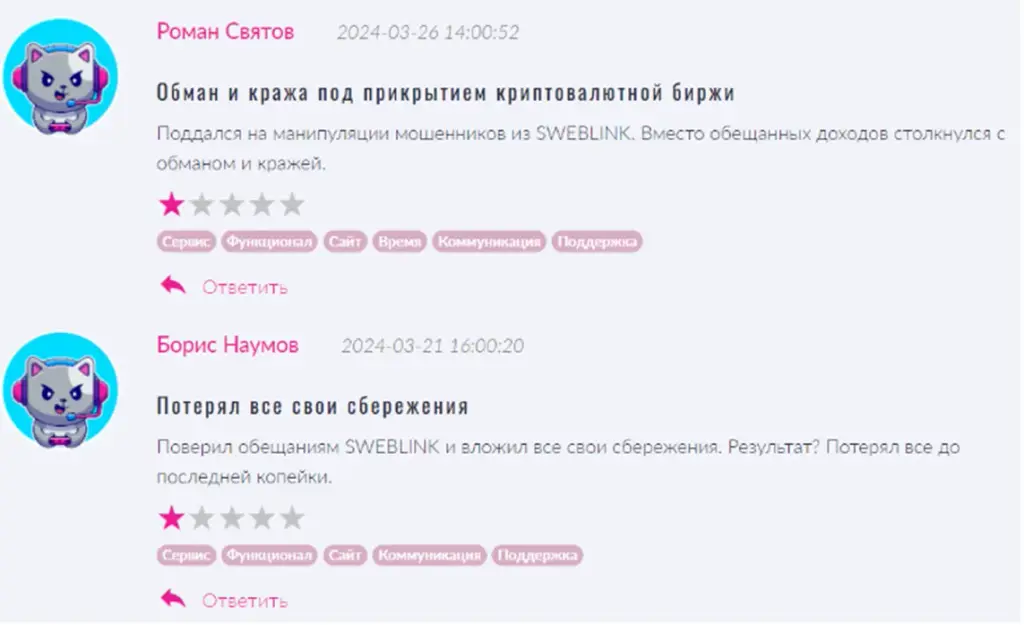 sweblink отзывы sweblink отзывы