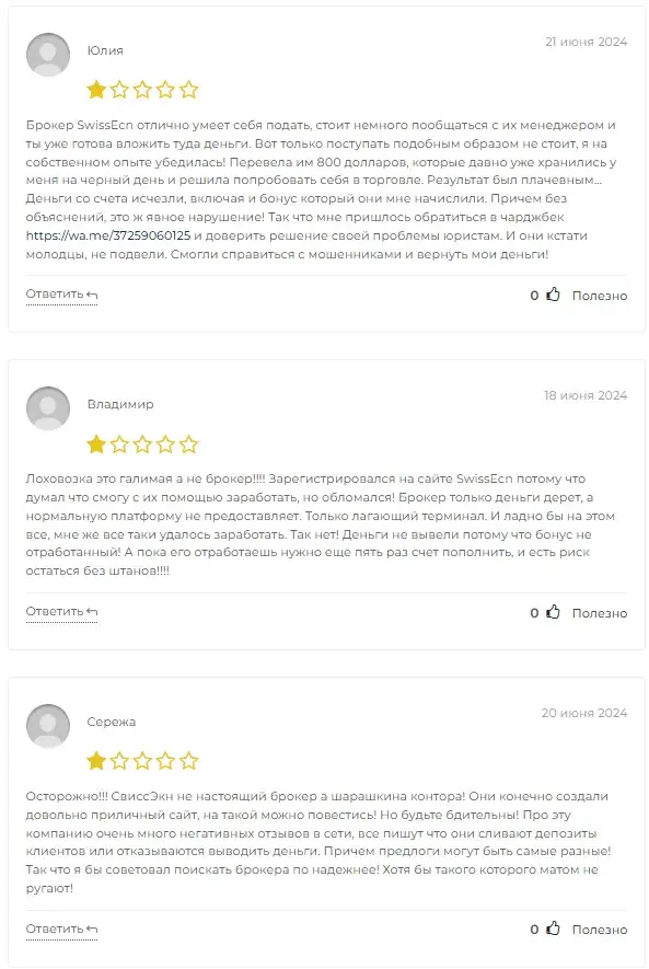 swissecn брокер