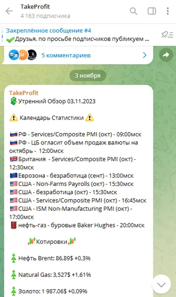Канал TakeProfit Канал TakeProfit