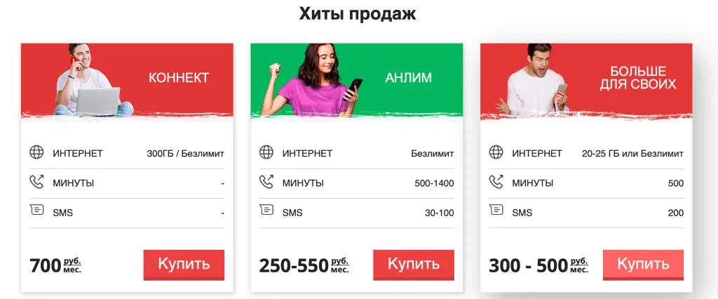 тарифы для своих телеграмм тарифы для своих телеграмм