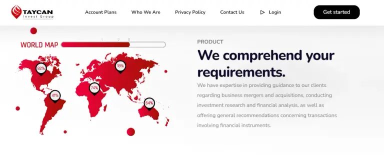 Taycan Invest Group отзывы Taycan Invest Group отзывы