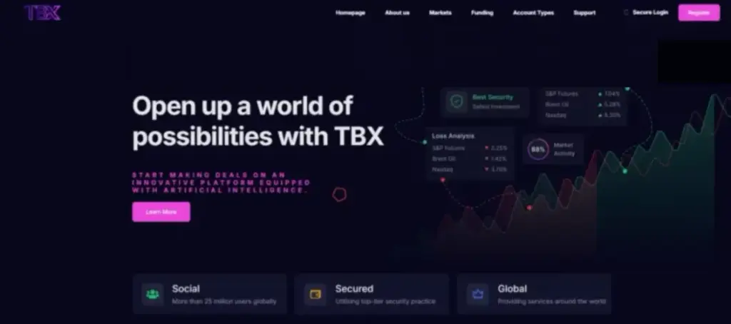 tbxpro почему этот брокер мошенник