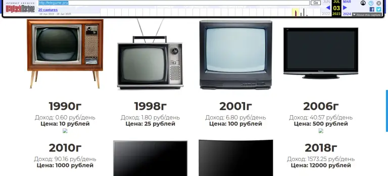 telegame telegame