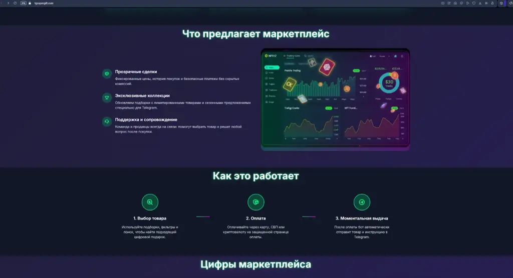 automated gift marketplace telegram