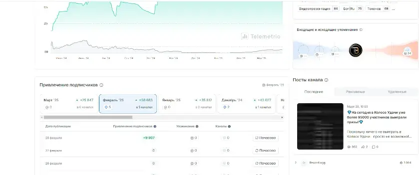 tonbitcoin 2.3 mine 2 earn