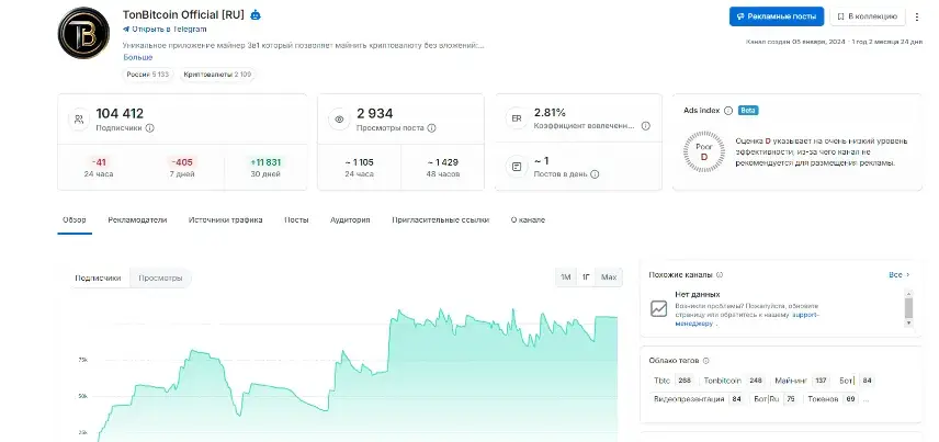 tonbitcoin 2.3 mine 2 earn bot