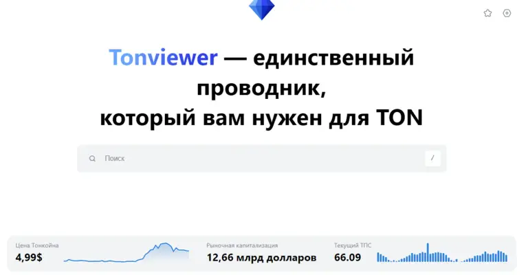 tonviewer tonviewer