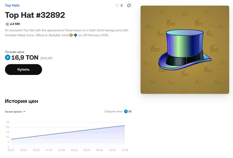 top hat nft top hat nft