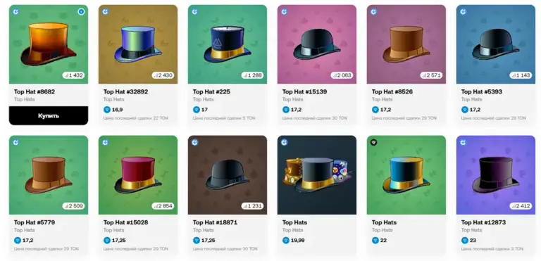 top hat telegram top hat telegram