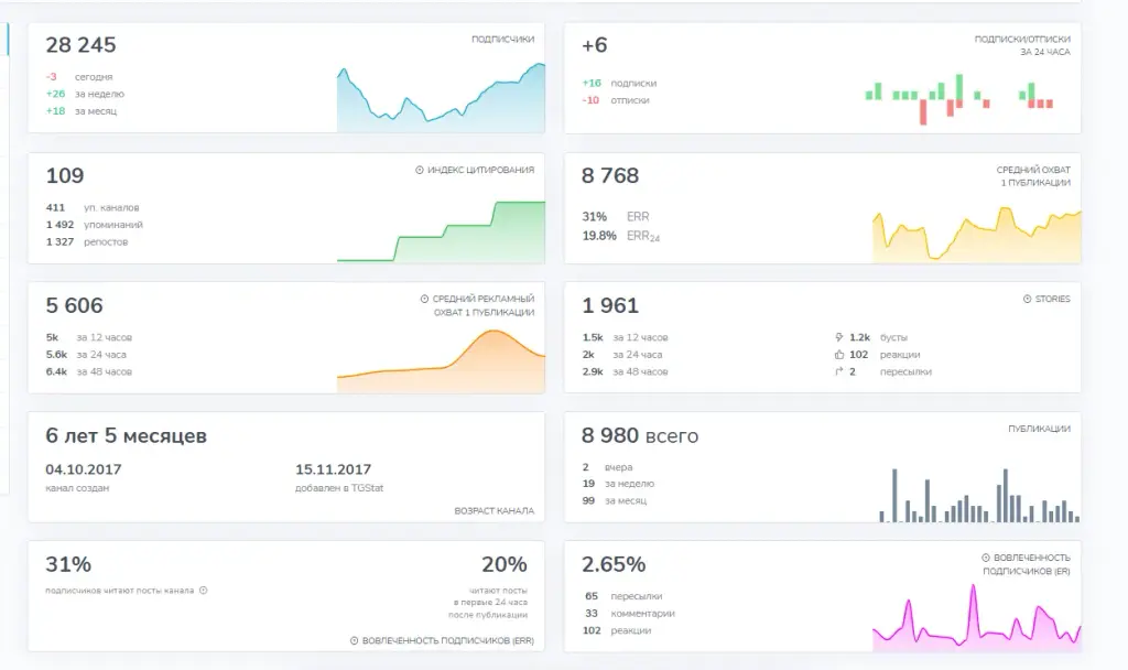 toptraders toptraders