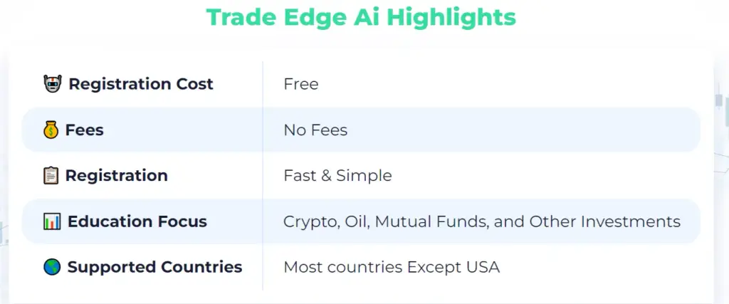 tradeedgeai com
