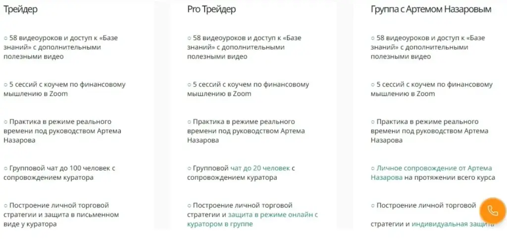 Трейдер Tradezone school 