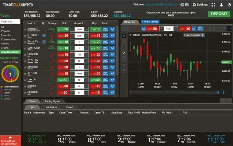 TradeAllCrypto TradeAllCrypto